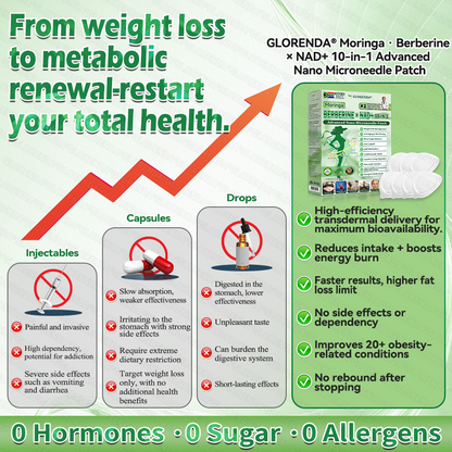 🇿🇦𝑶𝒇𝒇𝒊𝒄𝒊𝒂𝒍 𝑺𝒕𝒐𝒓𝒆 | 💎💎 𝐆𝑳𝑶𝗥𝗘𝗡𝘿𝘼® 𝙈𝒐𝒓𝒊𝒏𝒈𝗮 · 𝗕𝗲𝗿𝗯𝐞𝐫𝐢𝐧𝙚 × 𝙉𝑨𝑫+ 𝟏𝟎-𝙞𝙣-1 𝘼𝒅𝒗𝒂𝒏𝒄𝒆𝐝 𝐍𝐚𝐧𝙤 𝙈𝙞𝙘𝙧𝙤𝙣𝒆𝒆𝒅𝒍𝐞 𝐏𝐚𝐭𝙘𝙝(𝐉𝐮𝐬𝐭 𝐨𝐧𝐜𝐞 𝐚 𝐝𝐚𝐲, 𝐯𝐢𝐬𝐢𝐛𝐥𝐞 𝐜𝐡𝐚𝐧𝐠𝐞𝐬 𝐢𝐧 𝟕 𝐝𝐚𝐲𝐬） ✅ 𝐅𝐨𝐫 𝐨𝐛𝐞𝐬𝐢𝐭𝐲, 🅛🅞🅞🅢🅔 🅢🅚🅘🅝,𝐝𝐢𝐚𝐛𝐞𝐭𝐞𝐬, 𝐬𝐥𝐞𝐞𝐩 𝐚𝐩𝐧𝐞𝐚, 𝐣𝐨𝐢𝐧𝐭 𝐢𝐬𝐬𝐮𝐞𝐬, 𝐚𝐧𝐝 𝐦𝐨𝐫𝐞